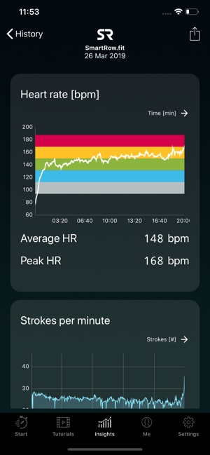 SmartRow(圖4)-速報App