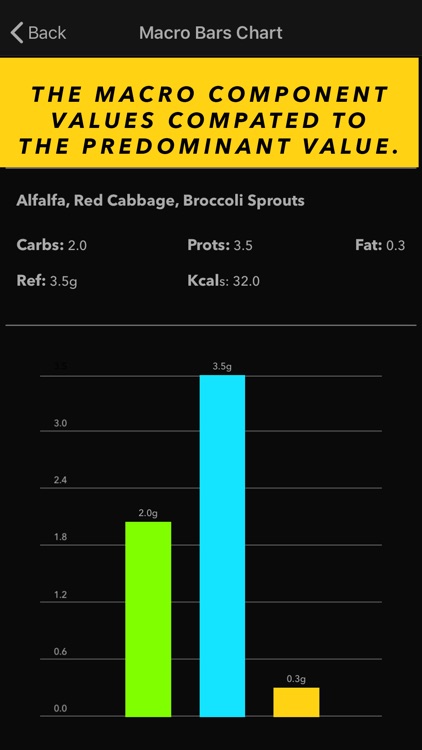 EatPlus screenshot-3