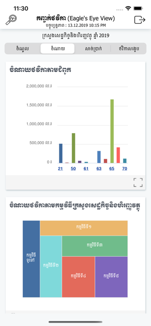 Budget Mirror(圖2)-速報App