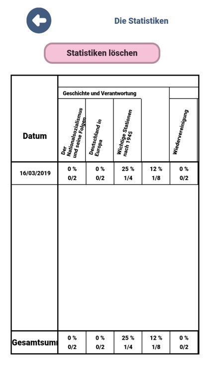 Einburgerungstest 2019 screenshot-7