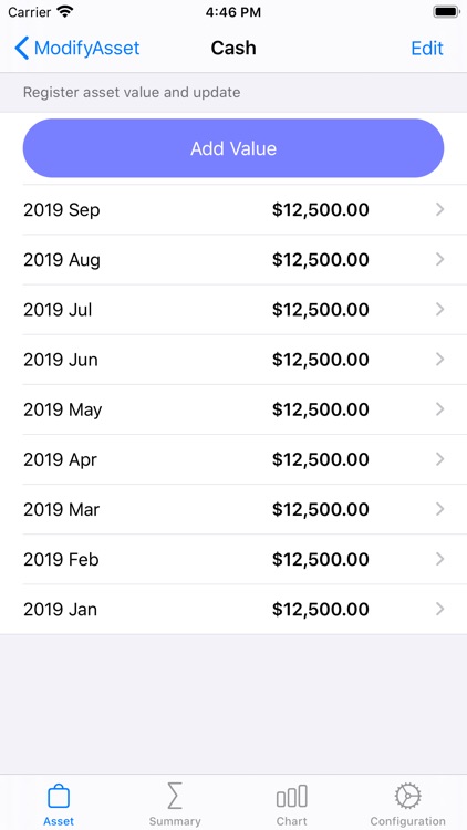 SAM - Simple Asset Manager