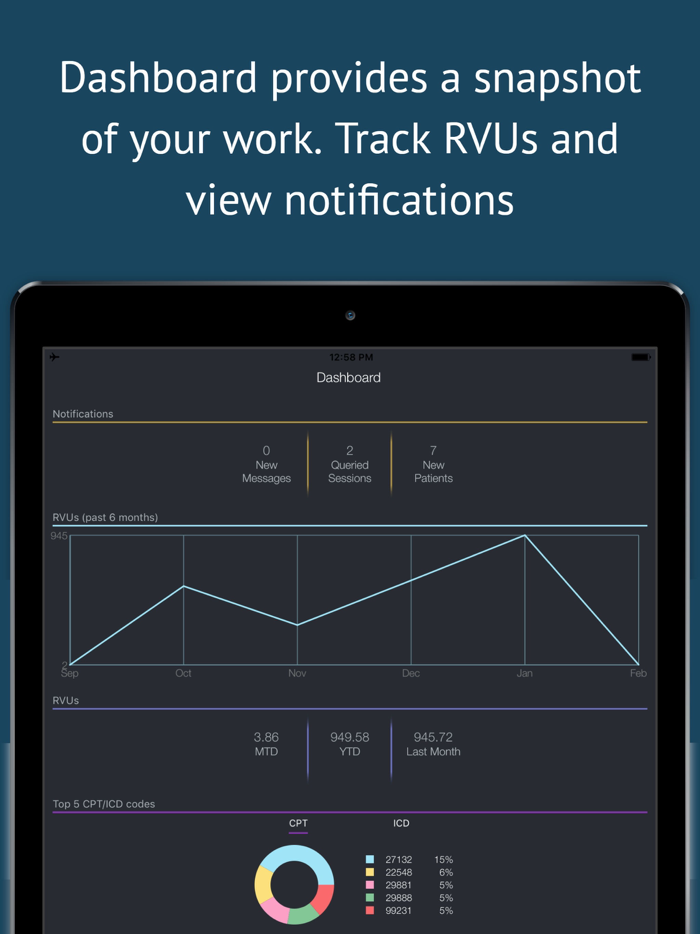 Benchmark Hospitalists