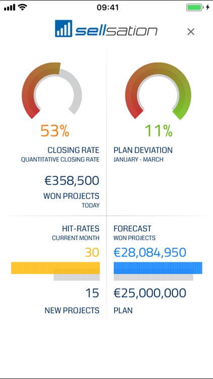 SELLSATION SalesAutomation CRM screenshot-5