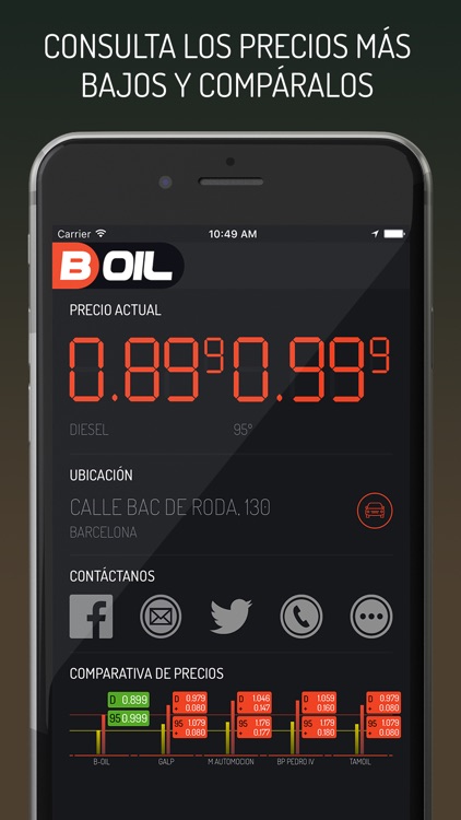 B-Oil gasolineras Low Cost