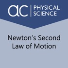 Newton's Second Law of Motion