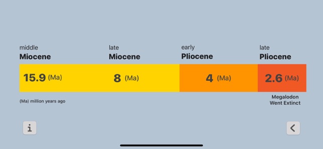 Megalodon(圖6)-速報App