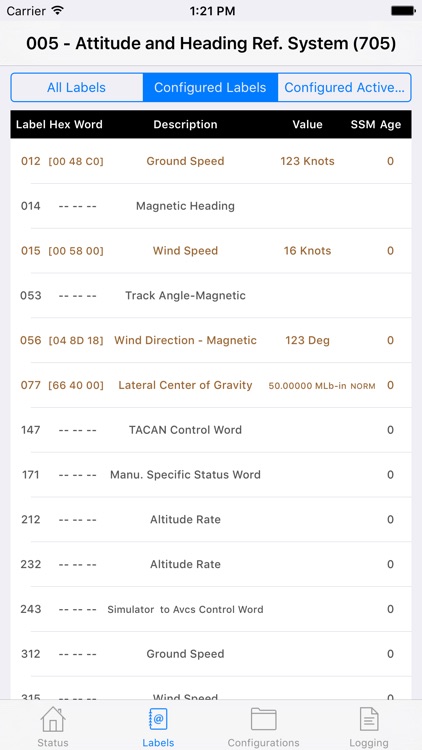 DAC Bus Analyzer