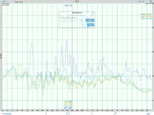 Captura de Pantalla 3 Mobile Tools by AudioControl iphone