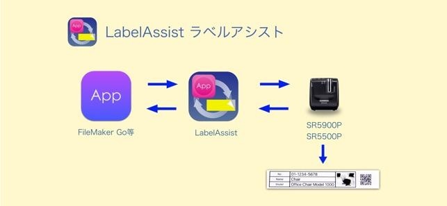 LabelAssist : Print labels(圖3)-速報App