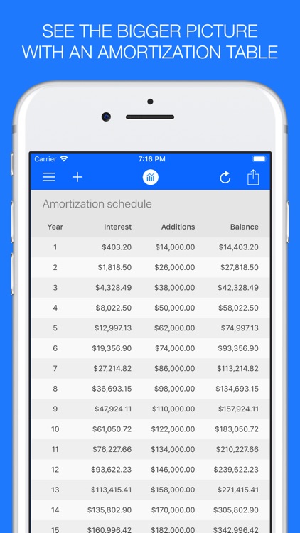Compound Interest Calc + screenshot-4