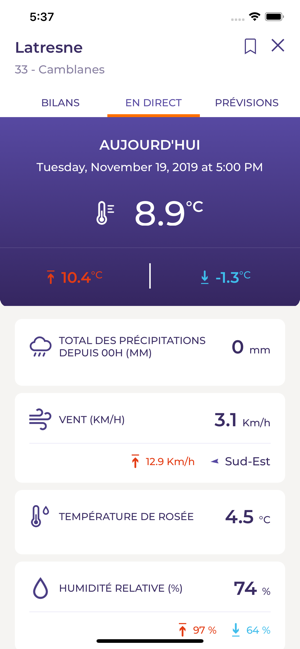 Demeter Météo(圖1)-速報App