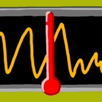 soundOscope edu apk