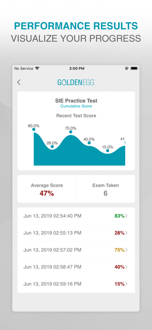 SIE Practice Test Prep(圖4)-速報App