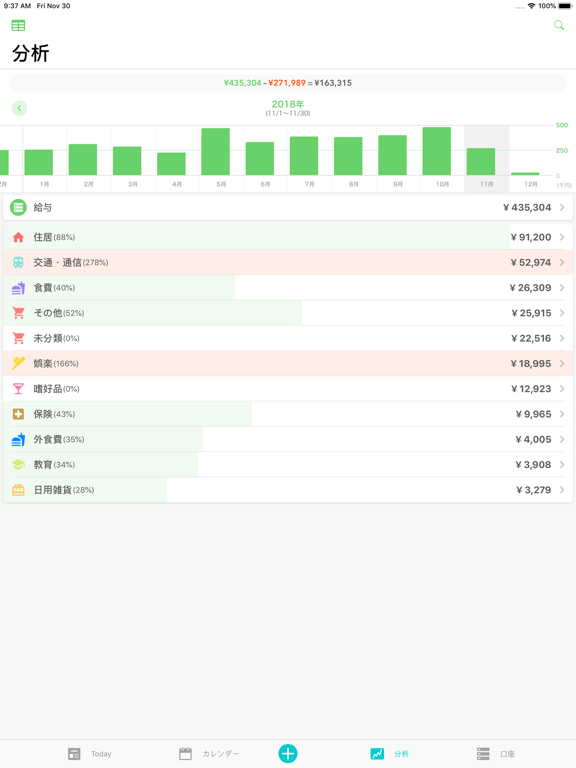 家計簿 Dr.Wallet-レシート読み取りで家計簿を記録 screenshot 4