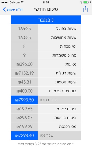 משמרות Screenshot 2