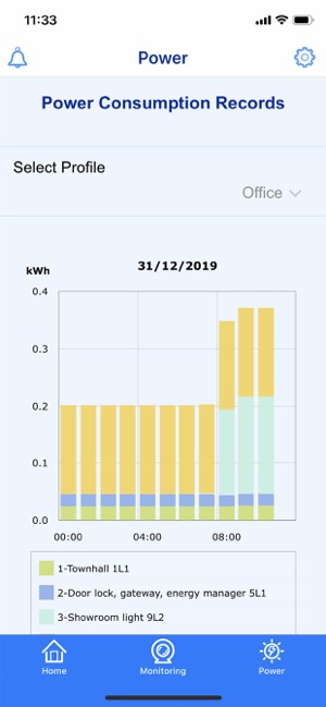 Smart Sensor Lite(圖3)-速報App