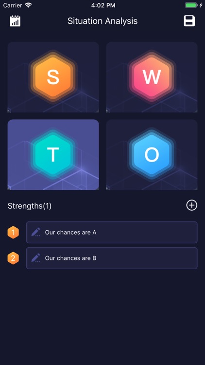 Situation Analysis - Pros Cons