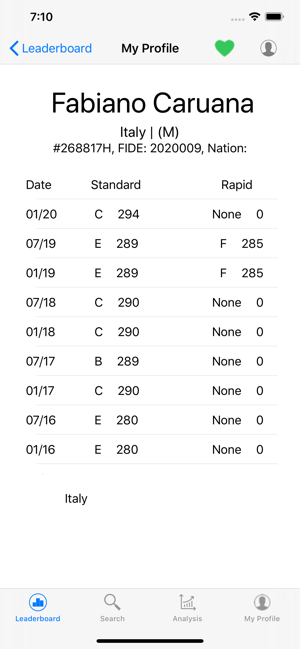 ECF Ratings(圖3)-速報App