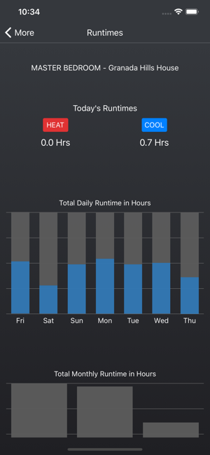 Daikin Skyport(圖3)-速報App