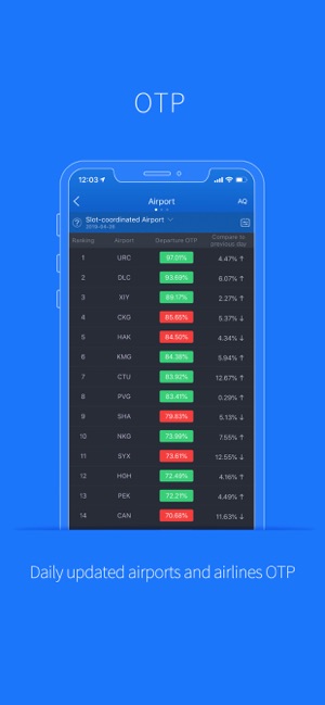 VariFlightPro(圖7)-速報App