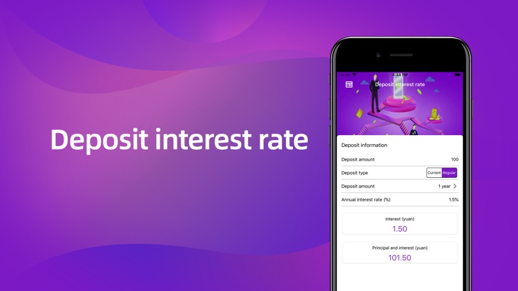 Deposit interest rate-Income