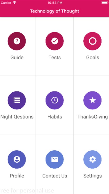 Technology Of Thought