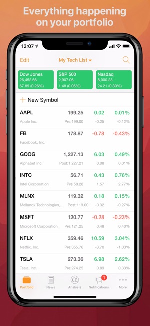 Seeking Alpha Portfolio(圖2)-速報App