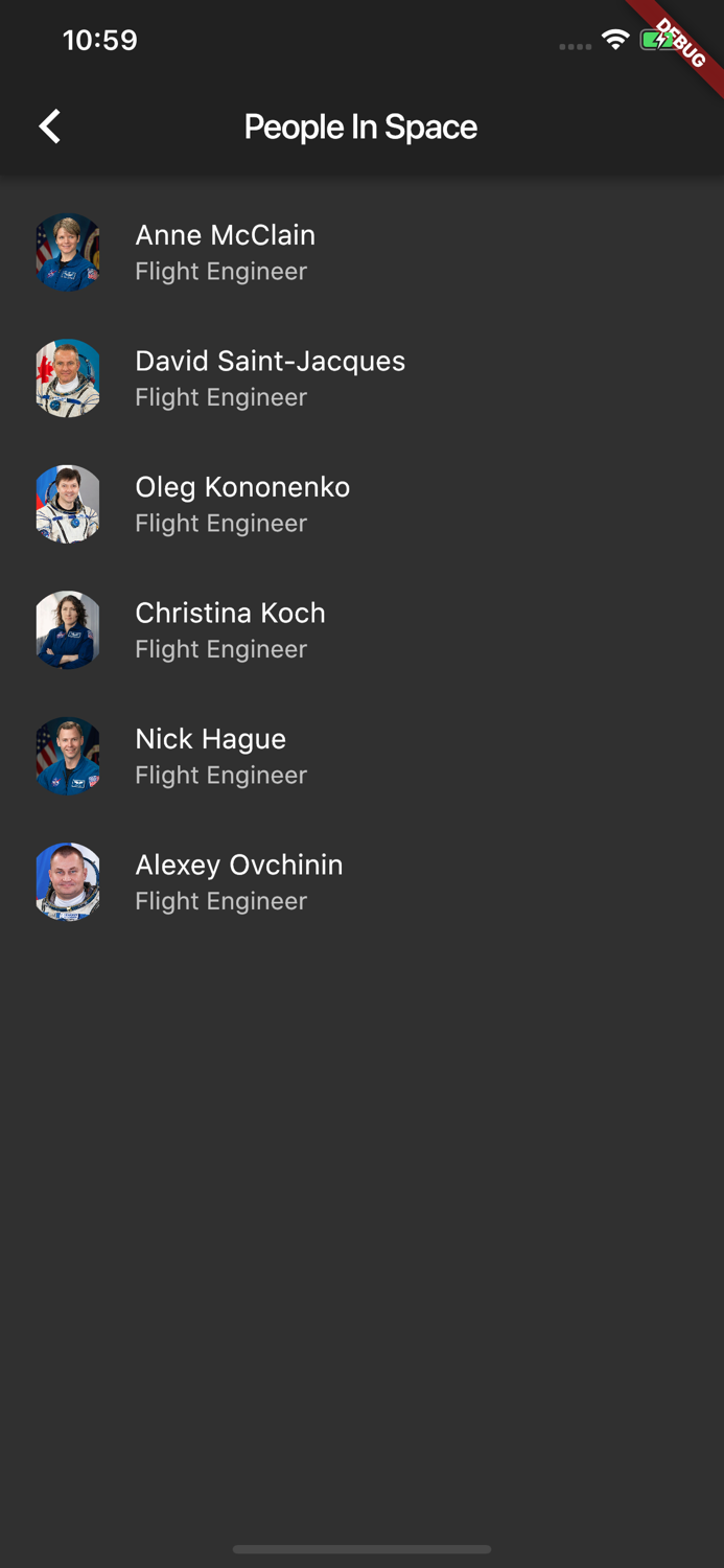 People In Space Right Now