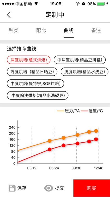 黑森林特制