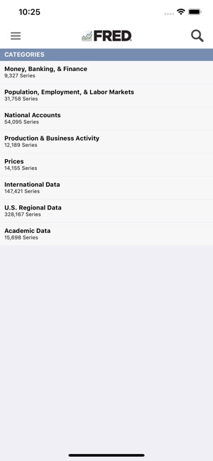 FRED Economic Data(圖5)-速報App