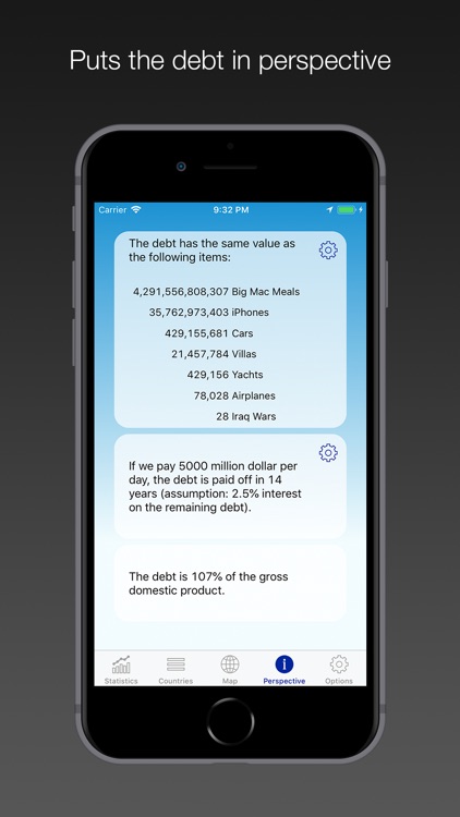 National Debt - USA & World screenshot-3