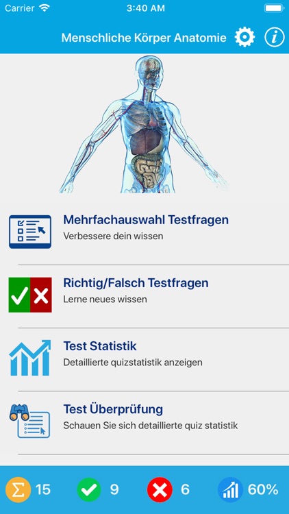 Menschliche Körper Anatomie