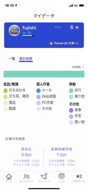 Happiness Planet - 楽しく続く働き方改革！(圖6)-速報App