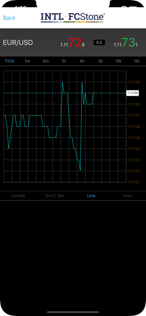 INTL FX(圖5)-速報App