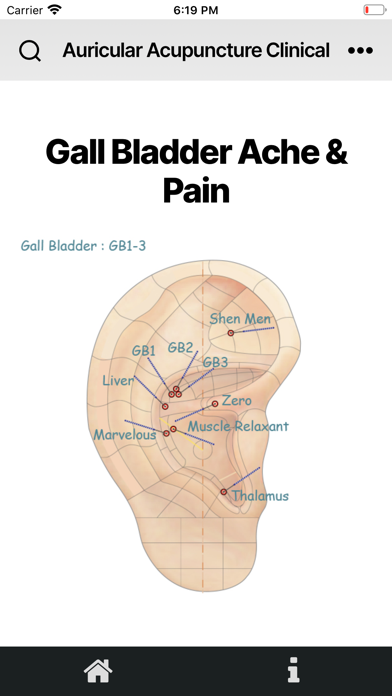 Auricular Acupuncture screenshot 4