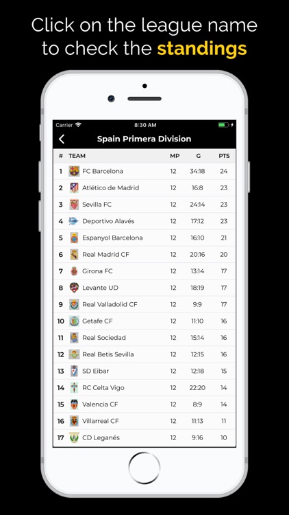 Football Betting Tips - PROBET screenshot-6