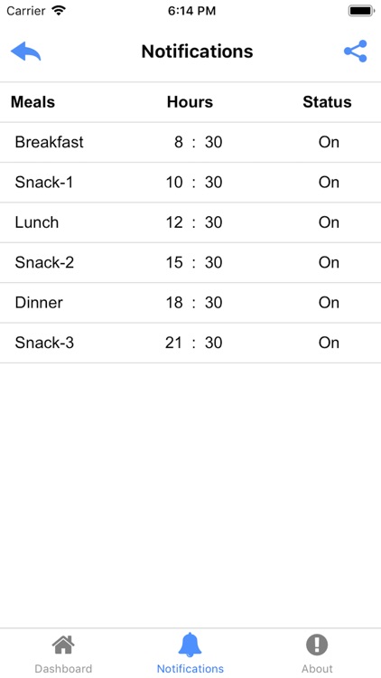 Weight Loss in 28 Days screenshot-5