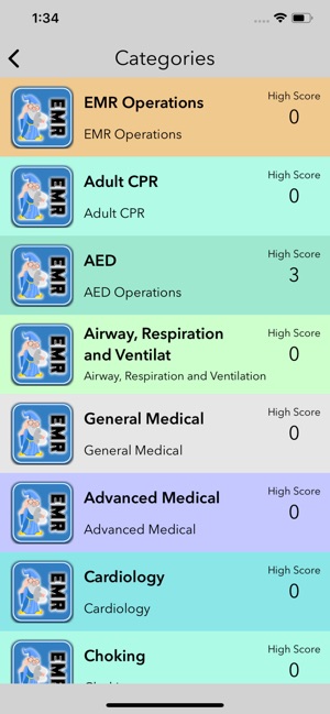 EMR Advanced