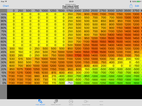 NMAX125 ENIGMA FirePlus EASY screenshot 3