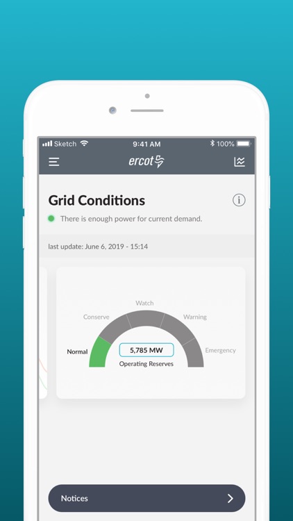 ERCOT
