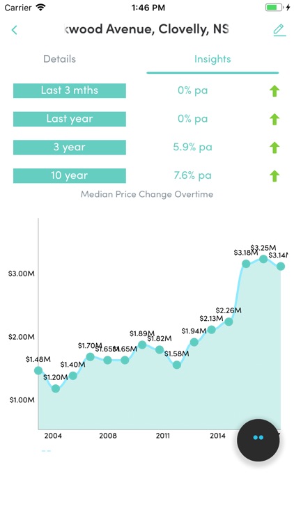 Financial Coaching Australia screenshot-5