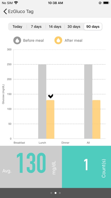 EzGluco Tag screenshot-4