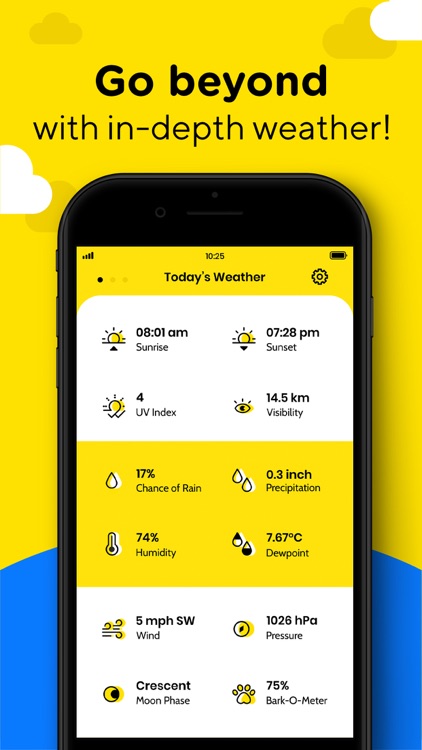 Cats & Dogs Weather screenshot-3