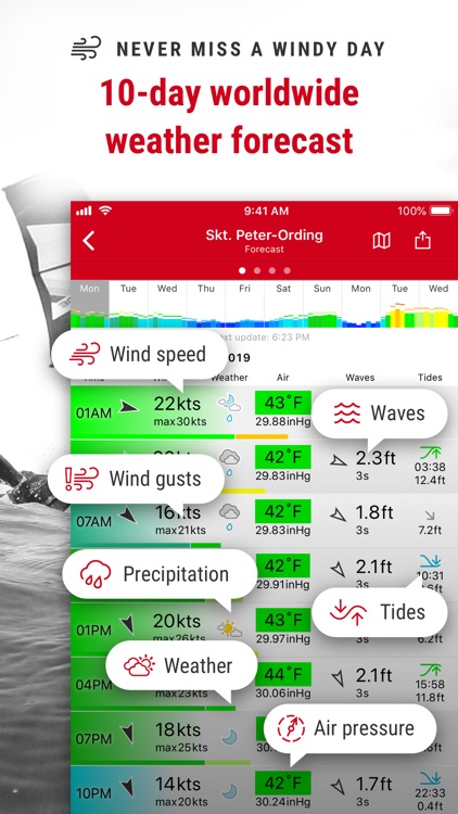 Windfinder