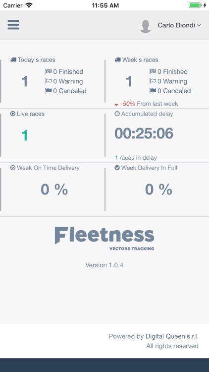 Fleetness