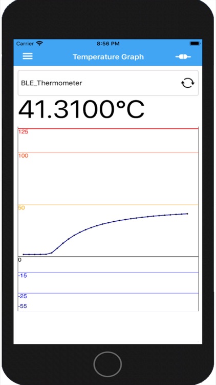 Bluetooth LE Thermometer