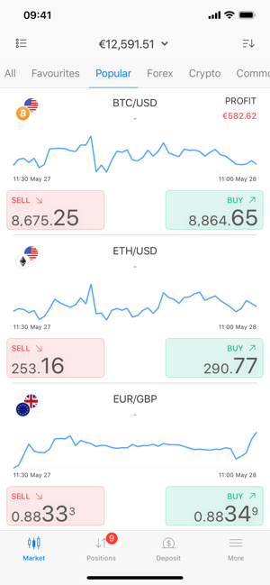 BDSwiss Mobile Trading App