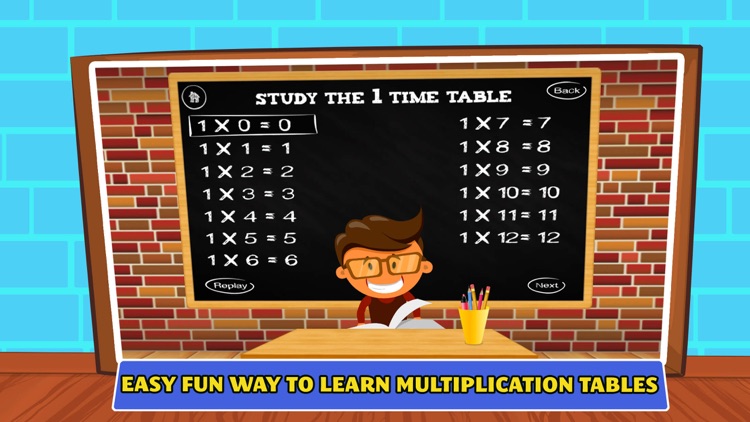 Times Tables Multiplication