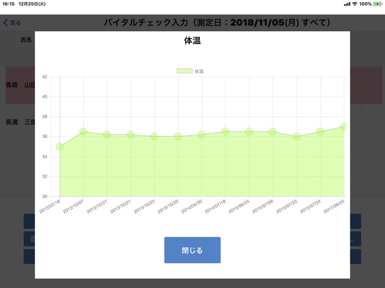 楽にネット　通所介護