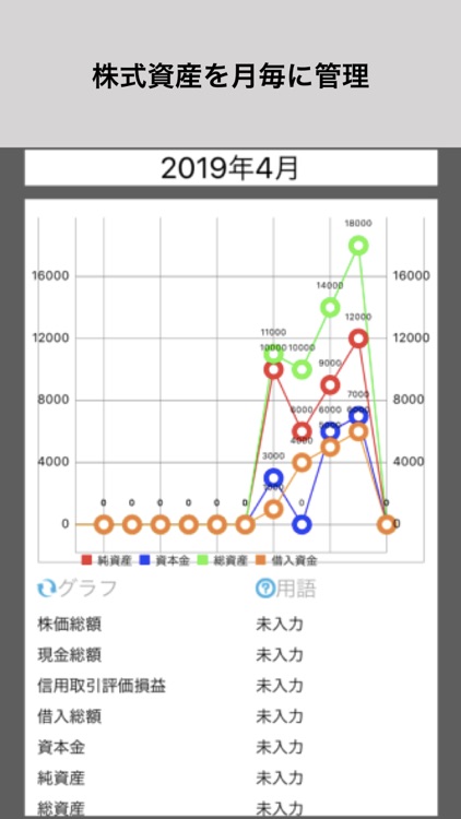 REAL - チャートで簡単株式資産管理